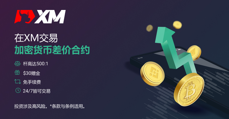 【XM Group】：黄金短线震荡对待，欧美目前多看少动